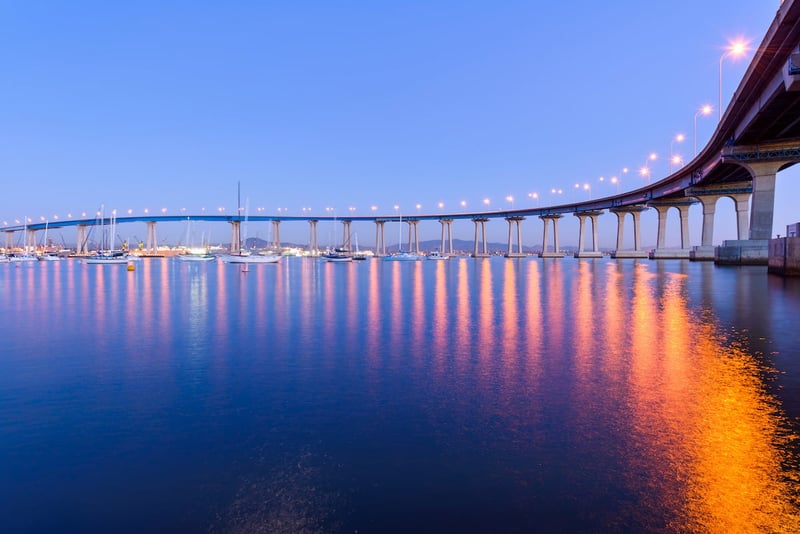 Coronado Bridge in San Diego