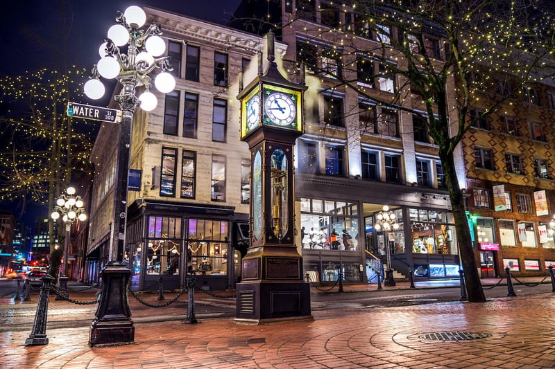 Famous Steam Clock in Vancouver