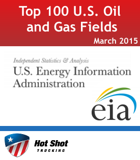 The Top 100 U.S. Oil and Gas Fields
