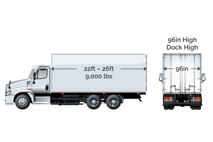 What is Hot Shot Trucking? aka HotShot Trucking