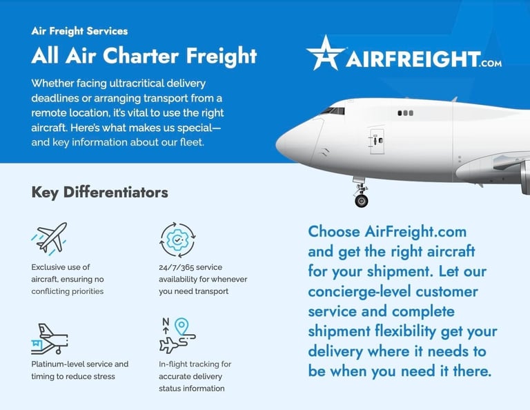 Air Charter Services