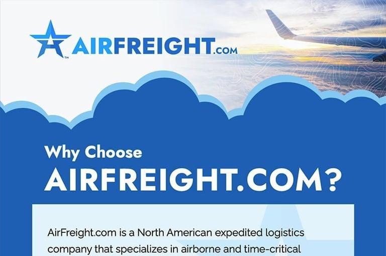 Why Choose AirFreight.com